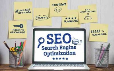 Rank your website on Google through SEO in 2023 | Syed Sufiyan